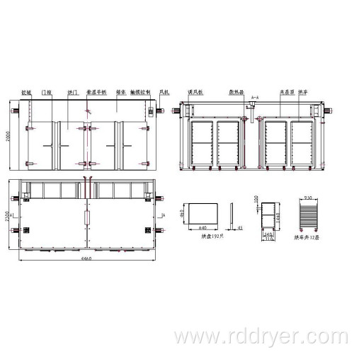 Hot Air Circulating Drying Oven